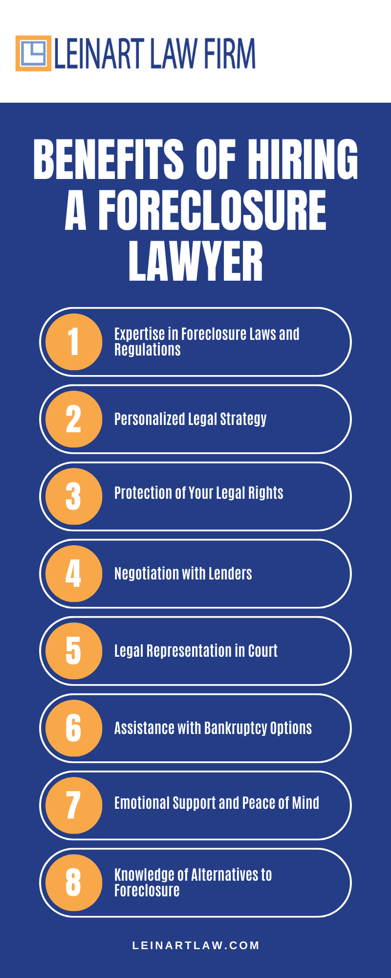 Benefits Of Hiring A Foreclosure Lawyer Infographic